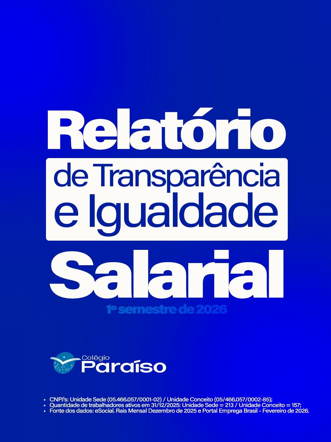 Relatório de Transparência e Igualdade Salarial reforça compromisso com a equidade