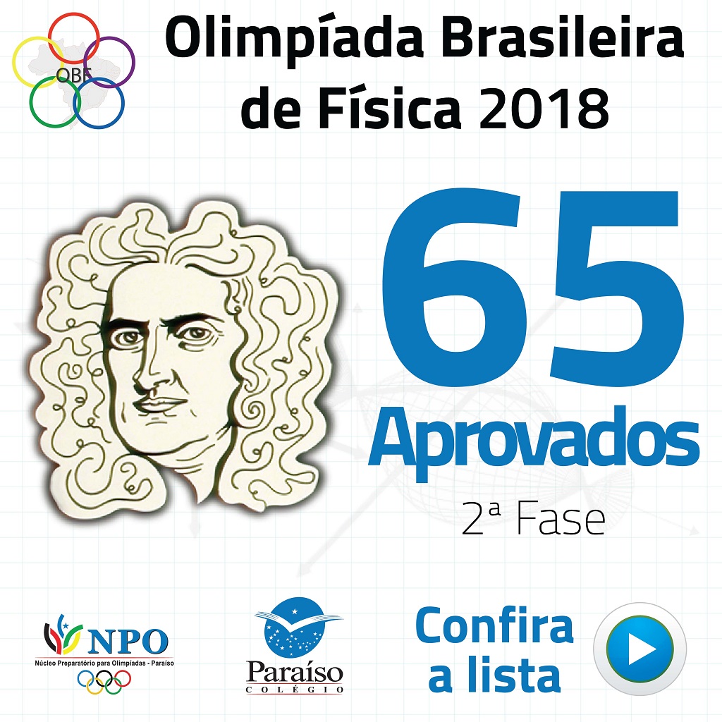 Estudantes aprovados para a 2ª fase da Olimpíada Brasileira de Física